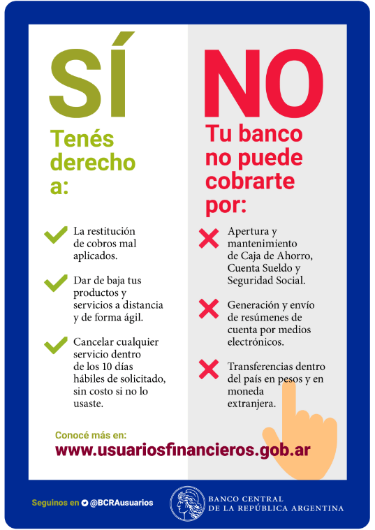 Derechos de cobro